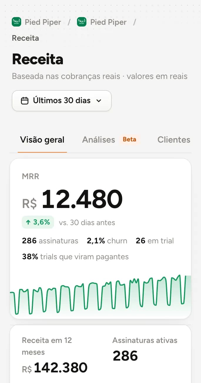 Tela de Receita do Himetrica