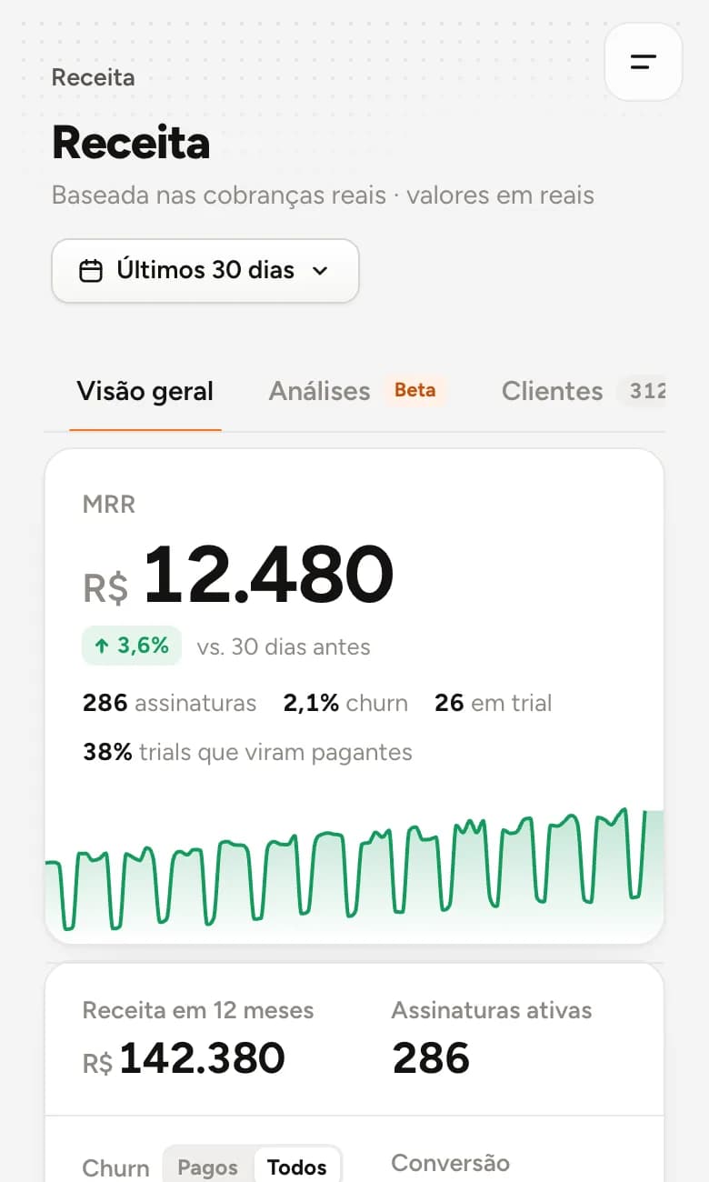 Tela de receita do Himetrica
