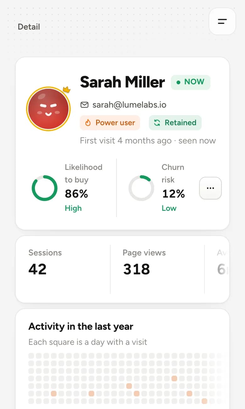 Sarah Miller