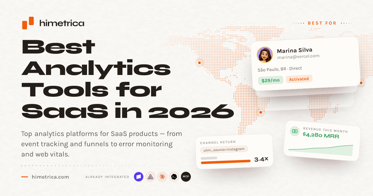 Best Analytics Tools for SaaS in 2026 | Himetrica
